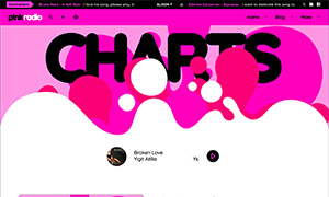 Demo 34 – Pink Radio Website Template [Radio WordPress Theme demo] Charts