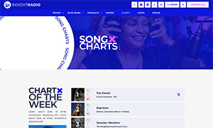 Demo 36 – Insight Radio Website Template [Radio WordPress Theme demo] Charts
