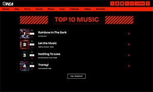 Demo 43 – WEA Radio Website Template [Radio WordPress Theme demo] Music charts