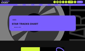 Demo 39 – TalkSpot Radio Website Template [Radio WordPress Theme demo] Music chart